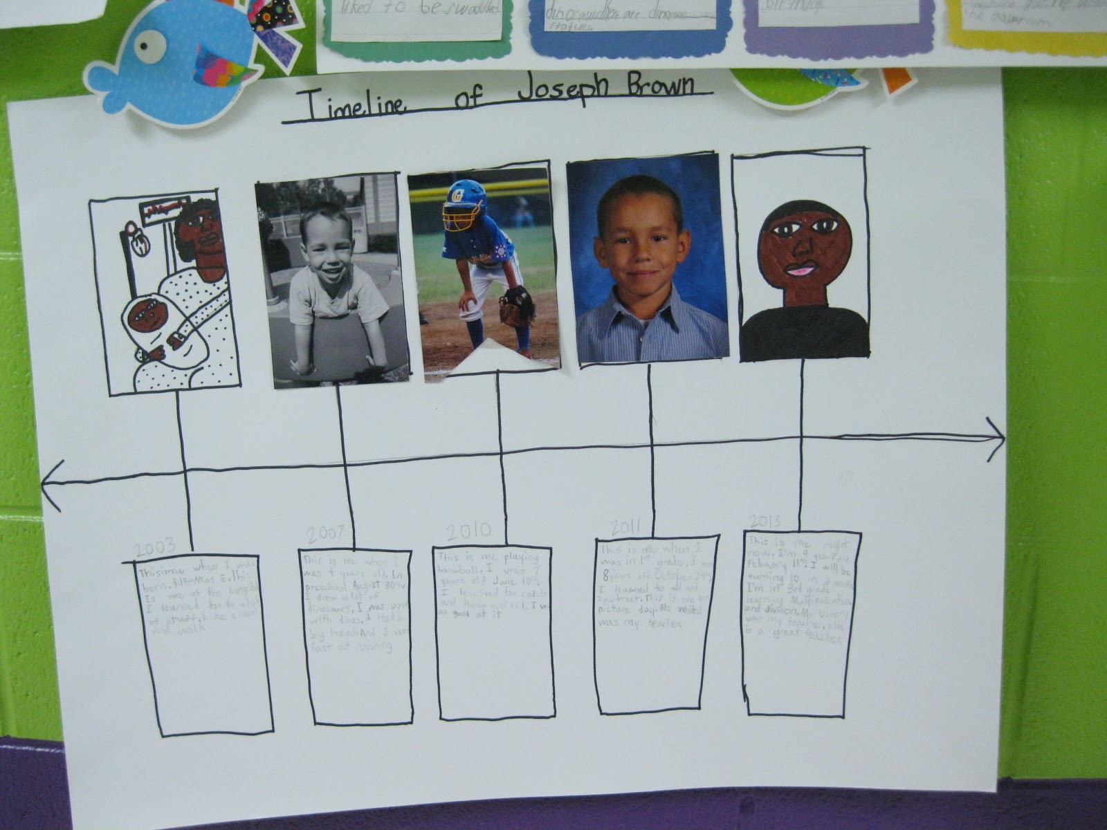 Timeline Project For First Graders